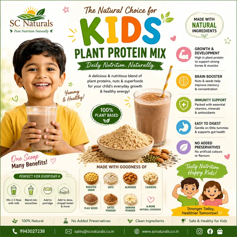 ABC Powder