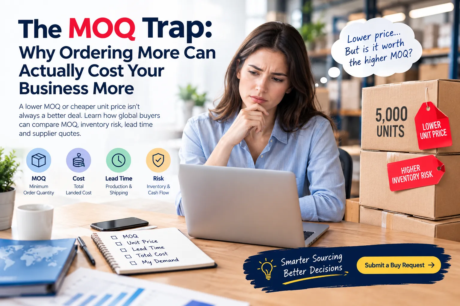 The MOQ Trap: Why Ordering More Can Actually Cost Your Business More